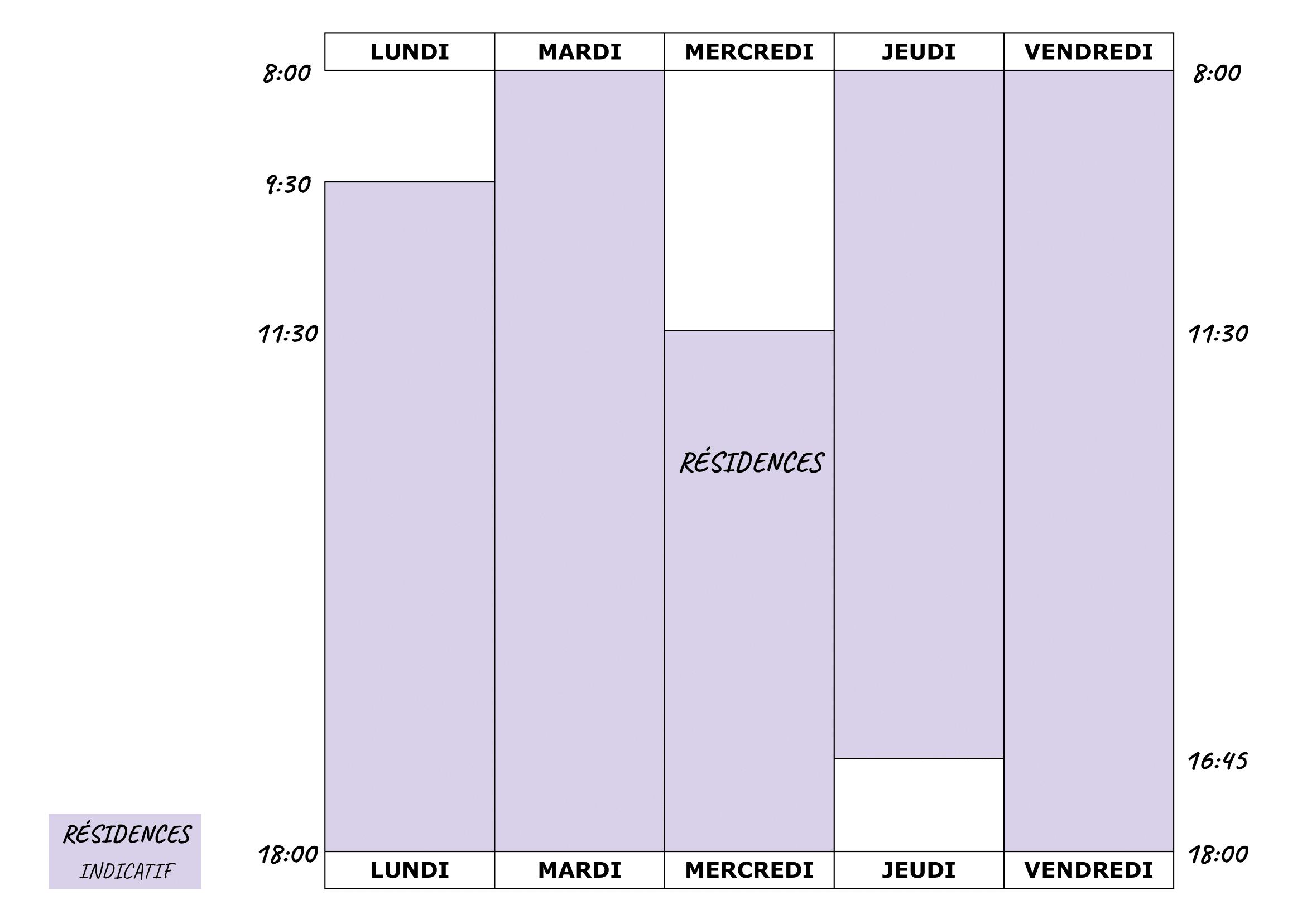 Calendrier des résidences pour l'année 2025-2026